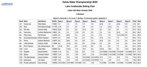 62ba7f72 1601 4ead B772 9fd155eabc4f